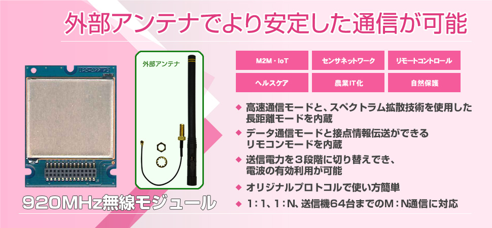 IM920無線モジュール 【外部アンテナタイプ】