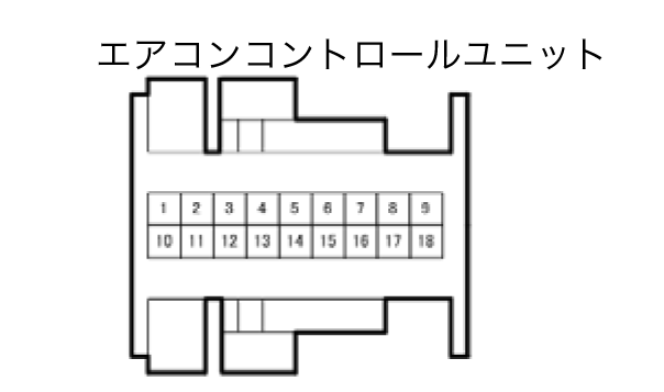 カプラ形状