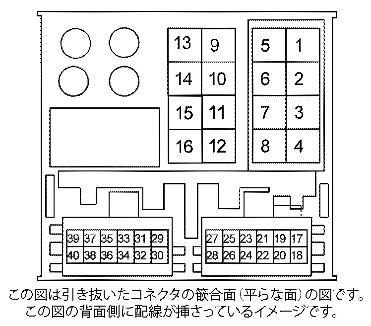 カプラ形状