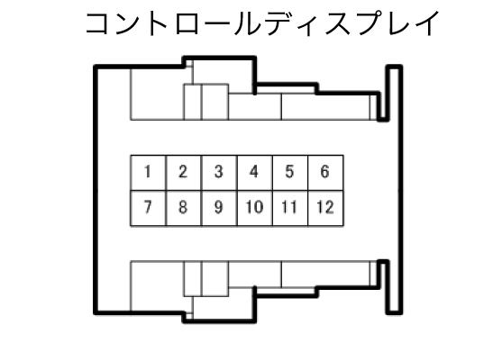 カプラ形状