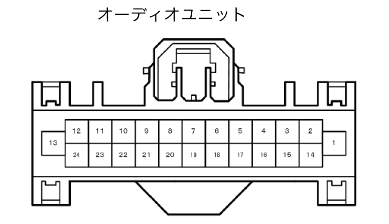 カプラ形状