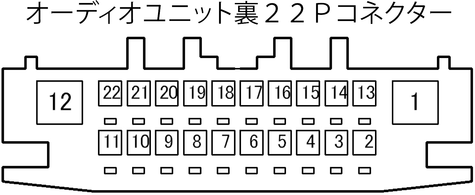 カプラ形状