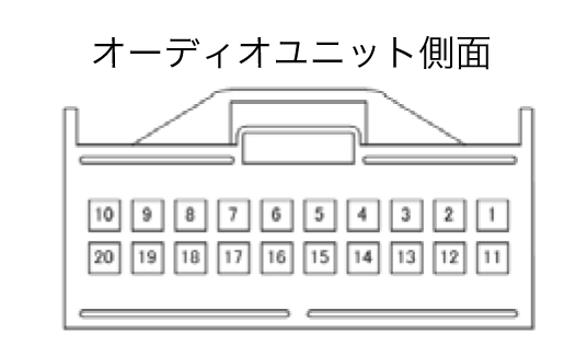 カプラ形状