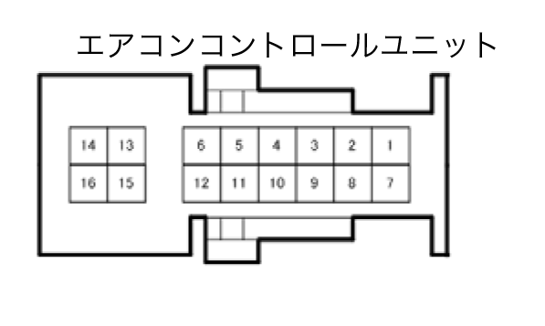 カプラ形状