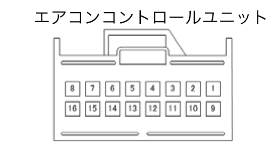 カプラ形状