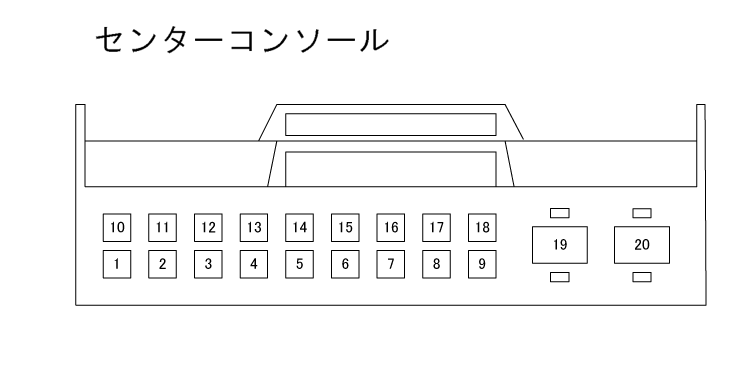 カプラ形状