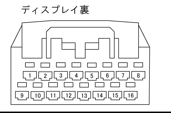 カプラ形状