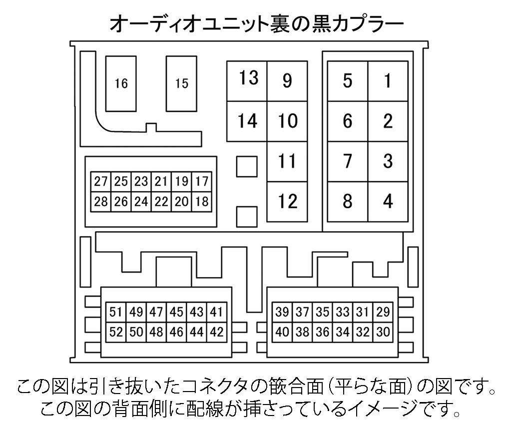 カプラ形状