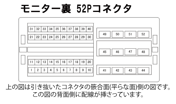 輸入車向けTVキャンセラーキット 適合車種 クライスラー