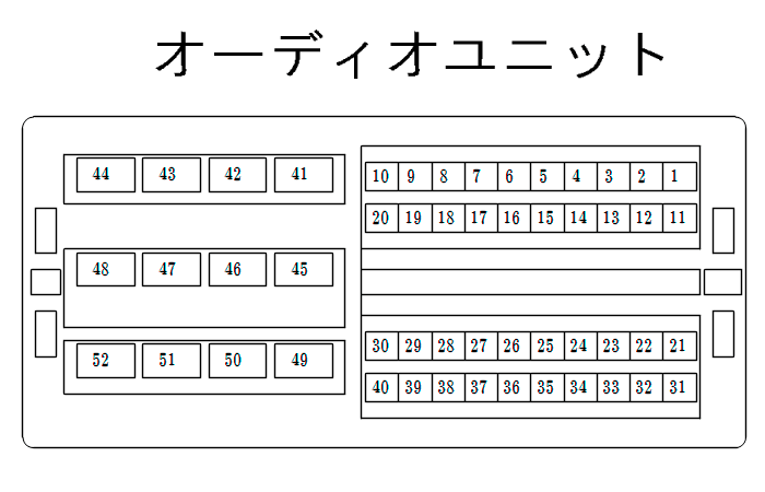 カプラ形状