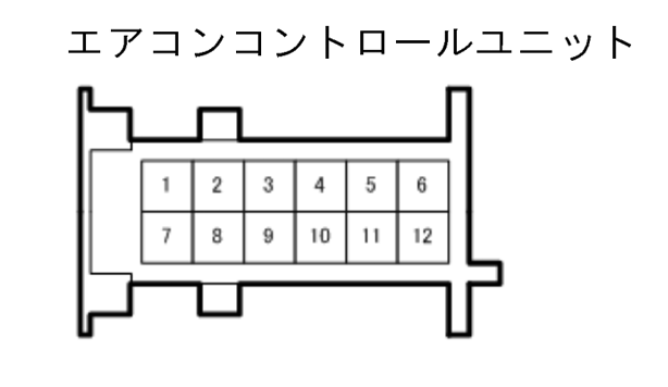 カプラ形状