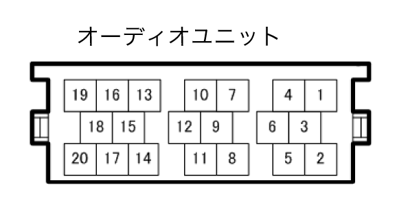 カプラ形状