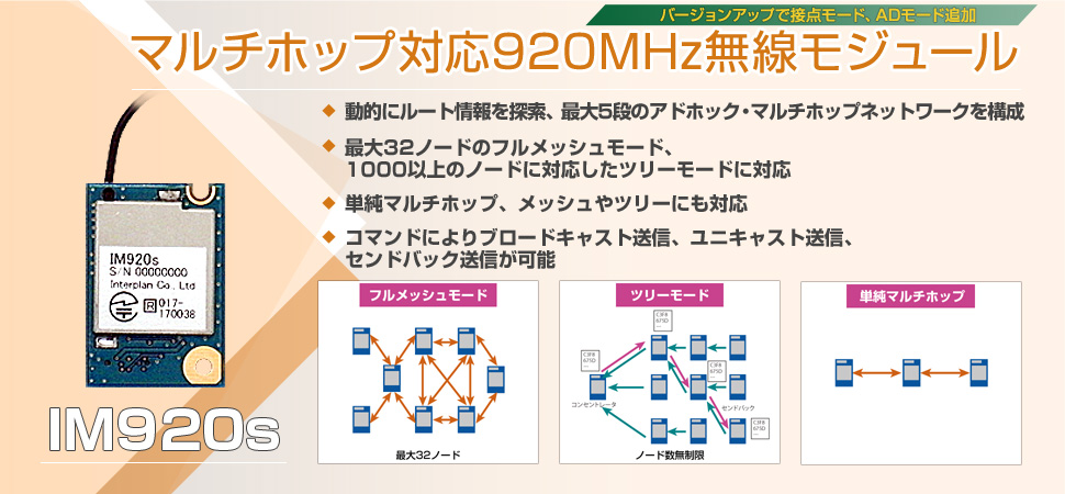 マルチホップ対応920MHz無線モジュール