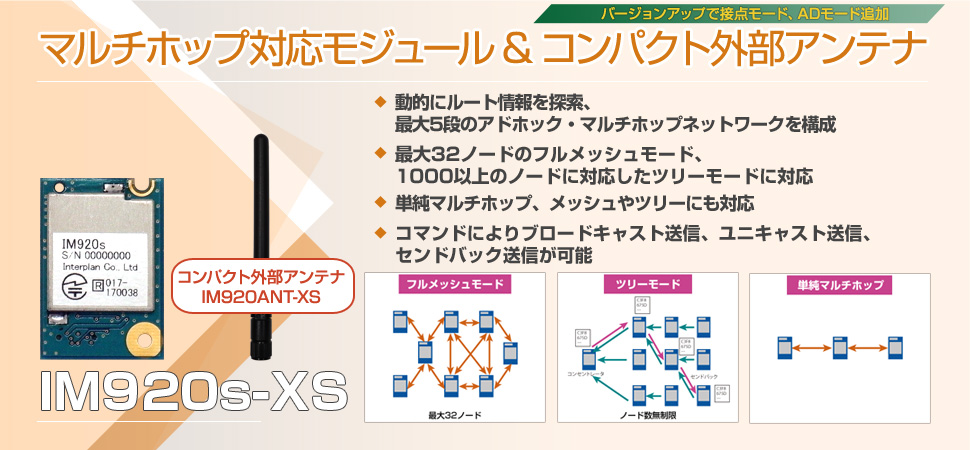 マルチホップ対応920MHz無線モジュール【小型・外部アンテナタイプ】