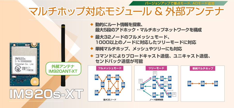 マルチホップ対応920MHz無線モジュール【外部アンテナタイプ】