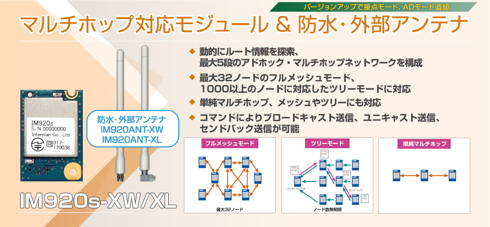 マルチホップ対応920MHz無線モジュール【防水・外部アンテナタイプ】