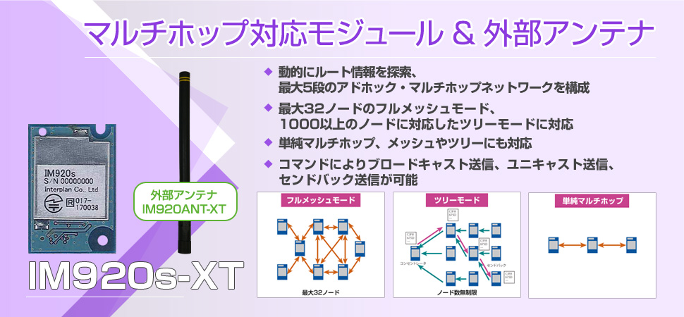 マルチホップ対応920MHz無線モジュール【外部アンテナタイプ】